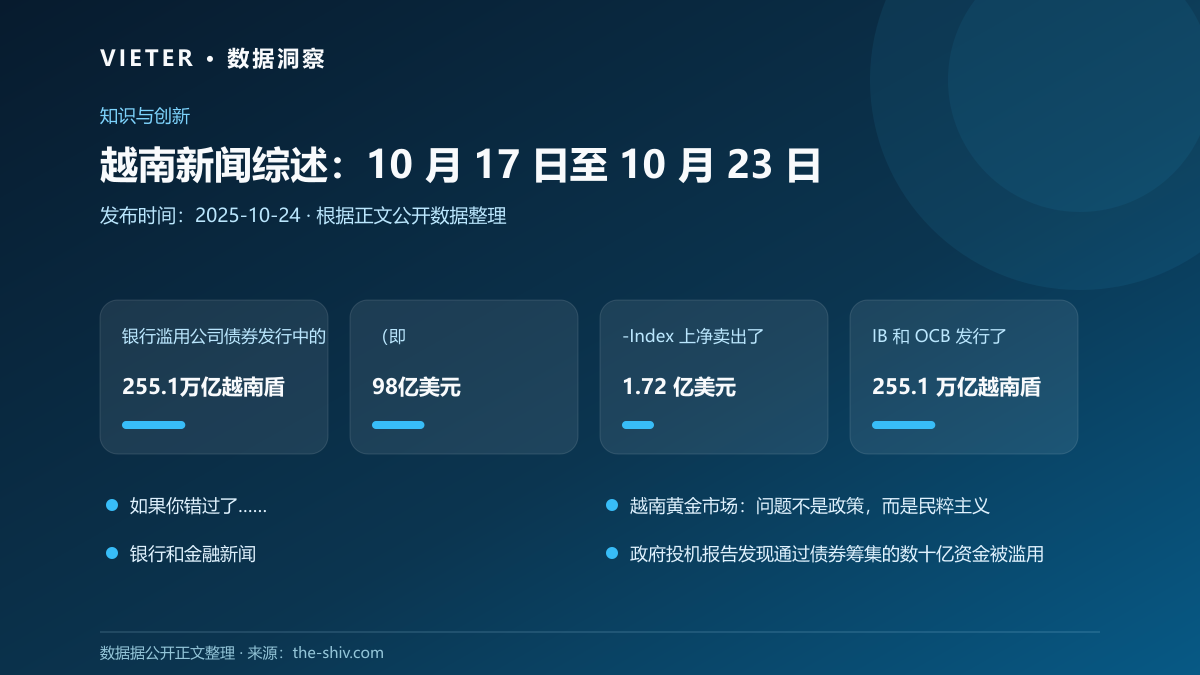 越南新闻综述:10 月 17 日至 10 月 23 日