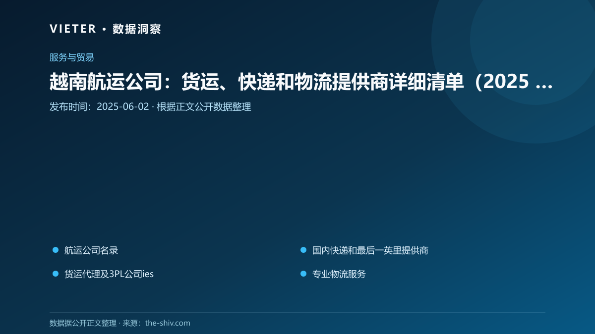 越南航运公司:货运、快递和物流提供商详细清单(2025 年)