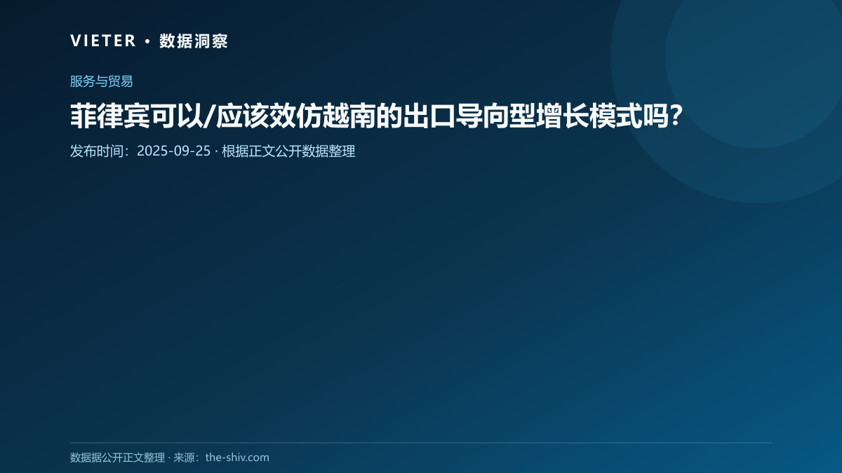 菲律宾可以/应该效仿越南的出口导向型增长模式吗?