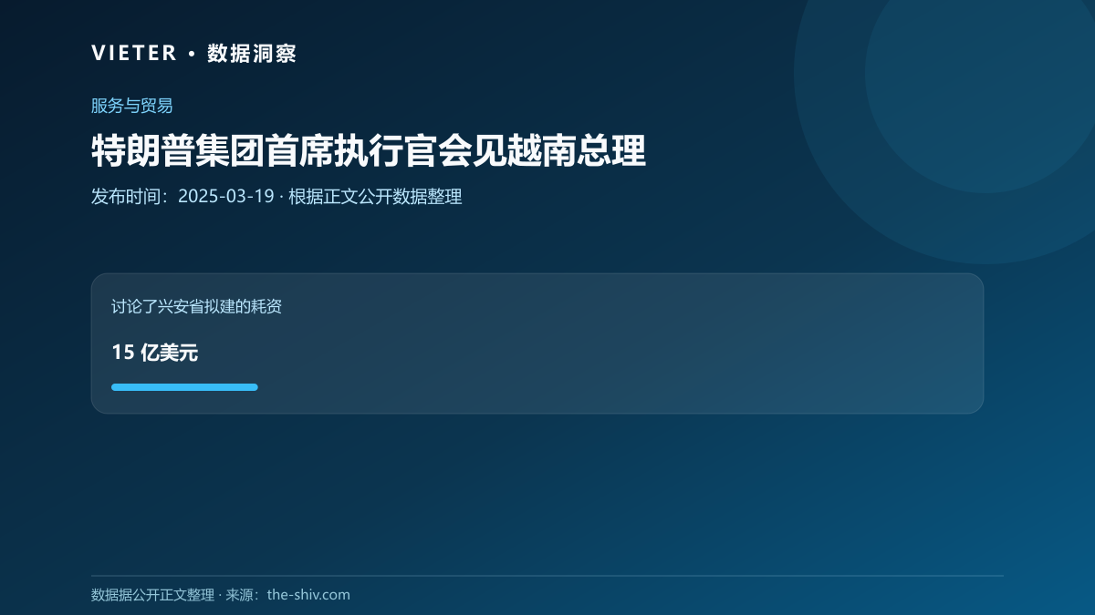 特朗普集团首席执行官会见越南总理数据图表