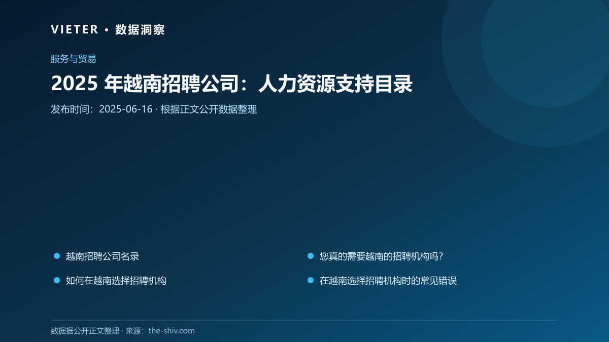 2025 年越南招聘公司:人力资源支持目录