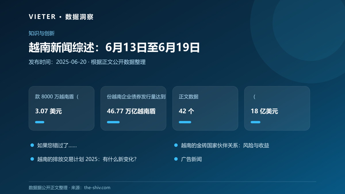 越南新闻综述:6月13日至6月19日数据图表
