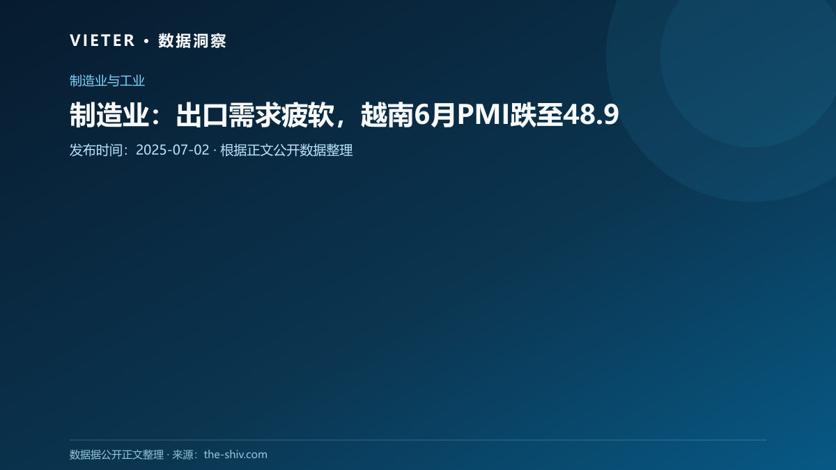 制造业:出口需求疲软,越南6月PMI跌至48.9