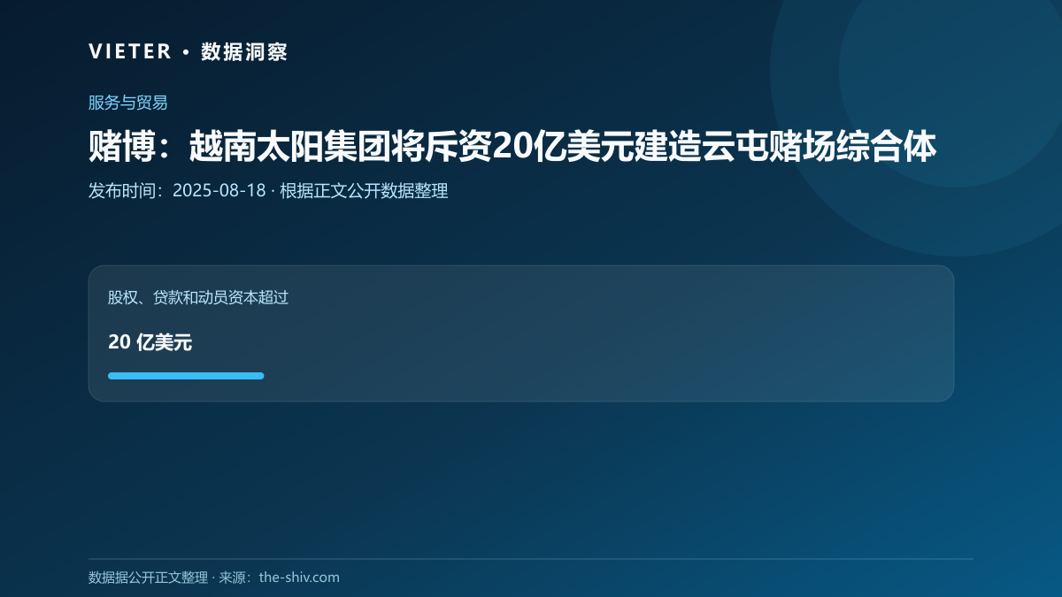 赌博:越南太阳集团将斥资20亿美元建造云屯赌场综合体