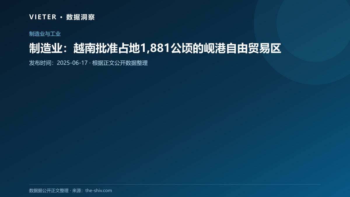 制造业:越南批准占地1,881公顷的岘港自由贸易区