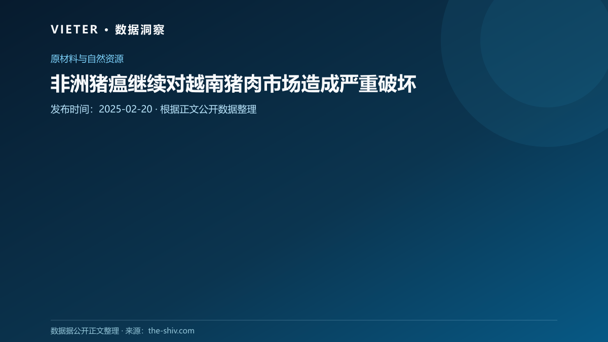非洲猪瘟继续对越南猪肉市场造成严重破坏