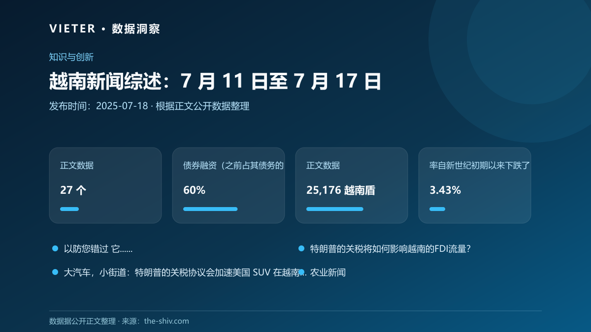 越南新闻综述:7 月 11 日至 7 月 17 日