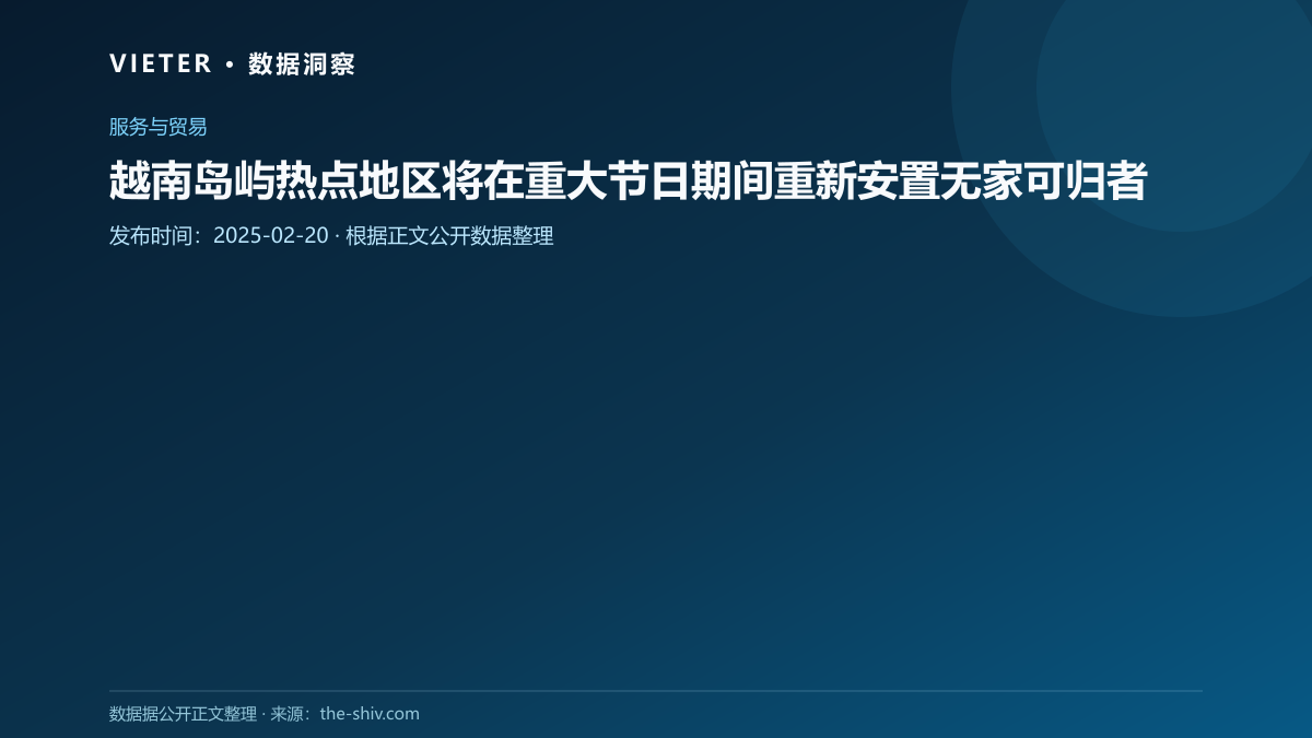 越南岛屿热点地区将在重大节日期间重新安置无家可归者