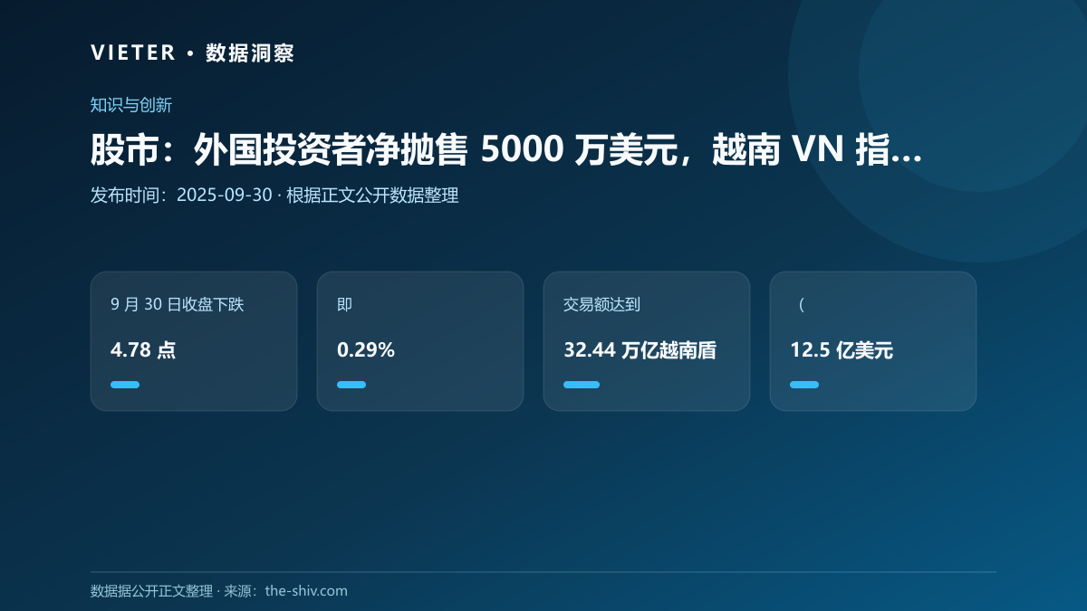 股市:外国投资者净抛售 5000 万美元,越南 VN 指数下滑