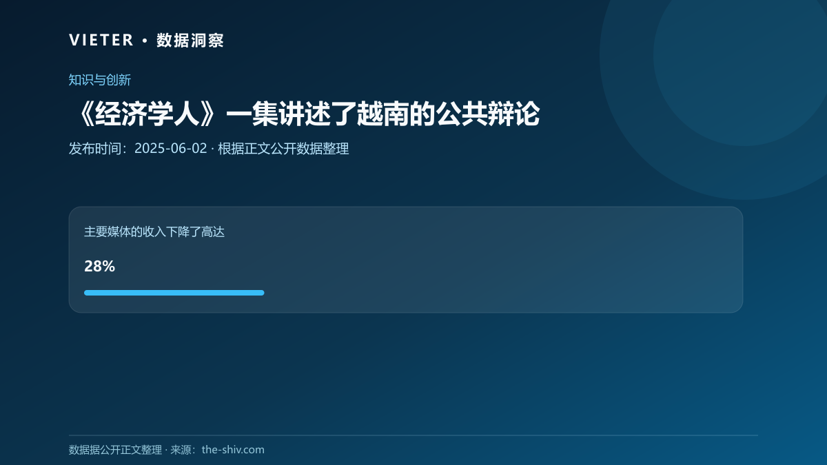 《经济学人》一集讲述了越南的公共辩论