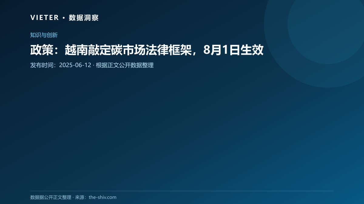 政策:越南敲定碳市场法律框架,8月1日生效