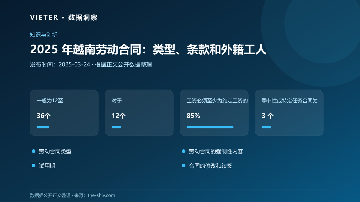 2025 年越南劳动合同:类型、条款和外籍工人