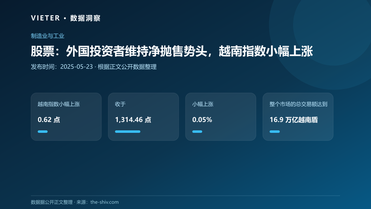 股票:外国投资者维持净抛售势头,越南指数小幅上涨
