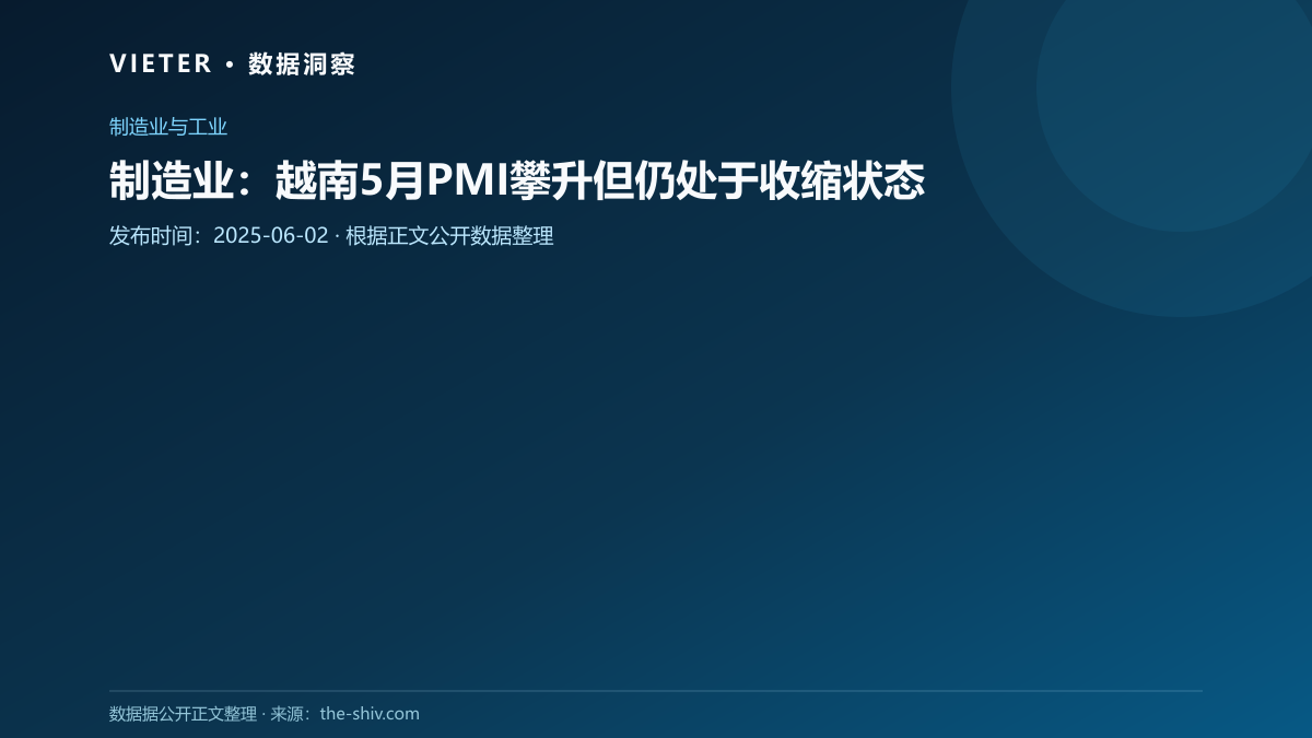 制造业:越南5月PMI攀升但仍处于收缩状态