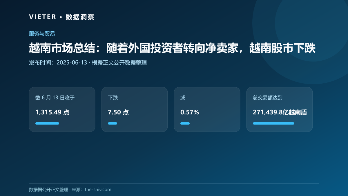 越南市场总结:随着外国投资者转向净卖家,越南股市下跌