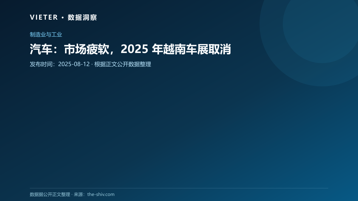 汽车:市场疲软,2025 年越南车展取消