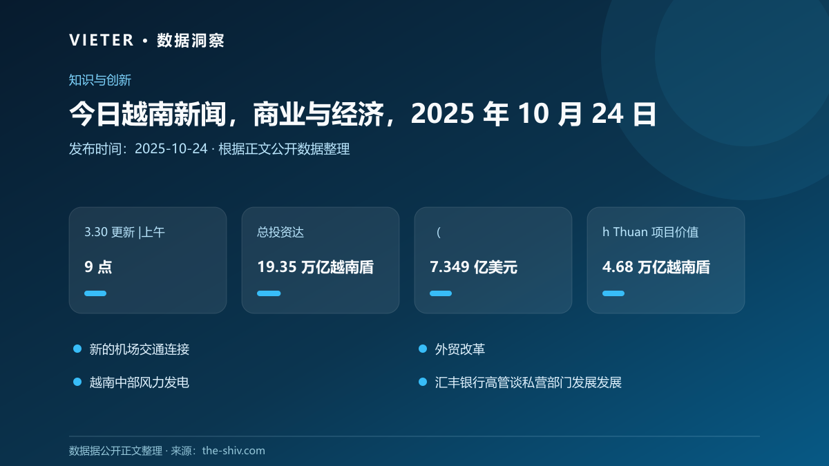 今日越南新闻,商业与经济,2025 年 10 月 24 日