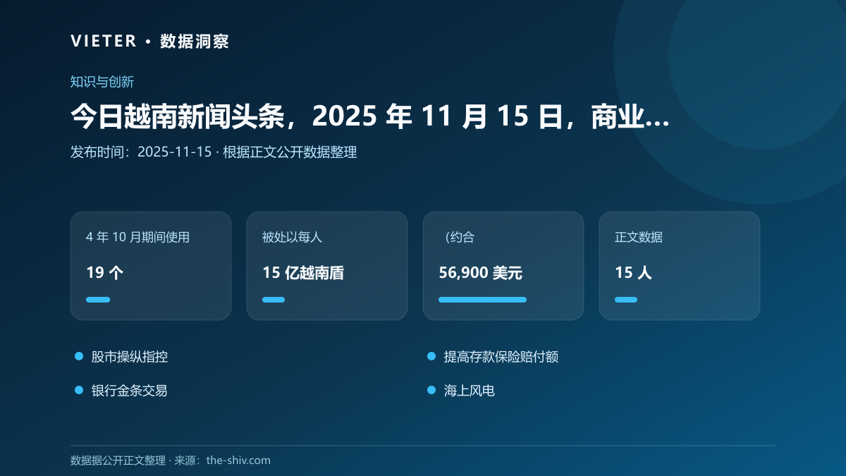 今日越南新闻头条,2025 年 11 月 15 日,商业与经济
