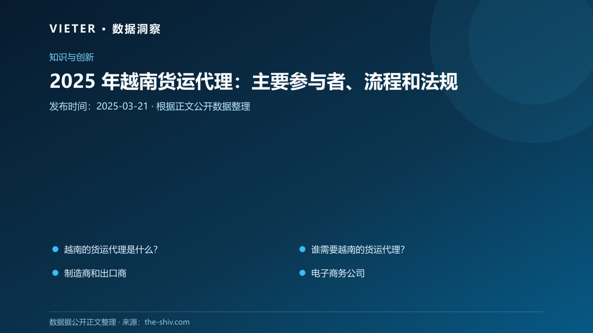 2025 年越南货运代理:主要参与者、流程和法规数据图表