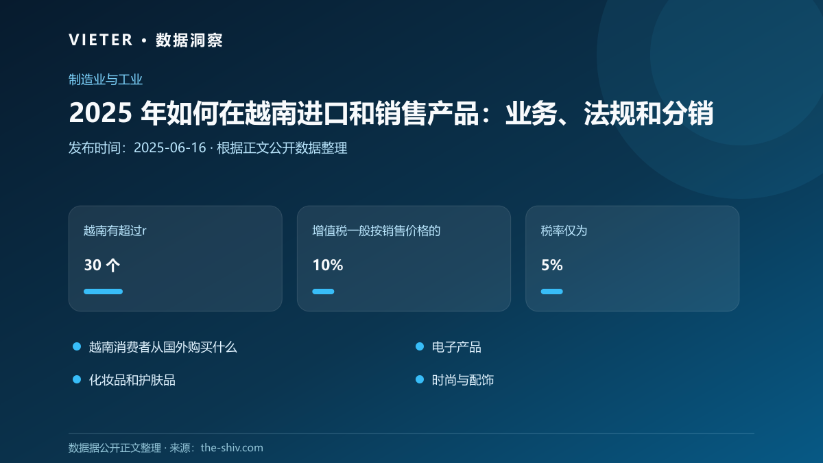 2025 年如何在越南进口和销售产品:业务、法规和分销