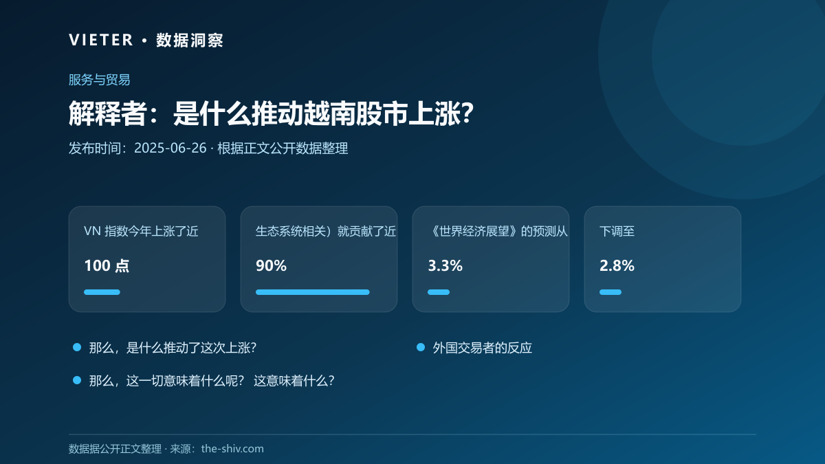 解释者:是什么推动越南股市上涨?