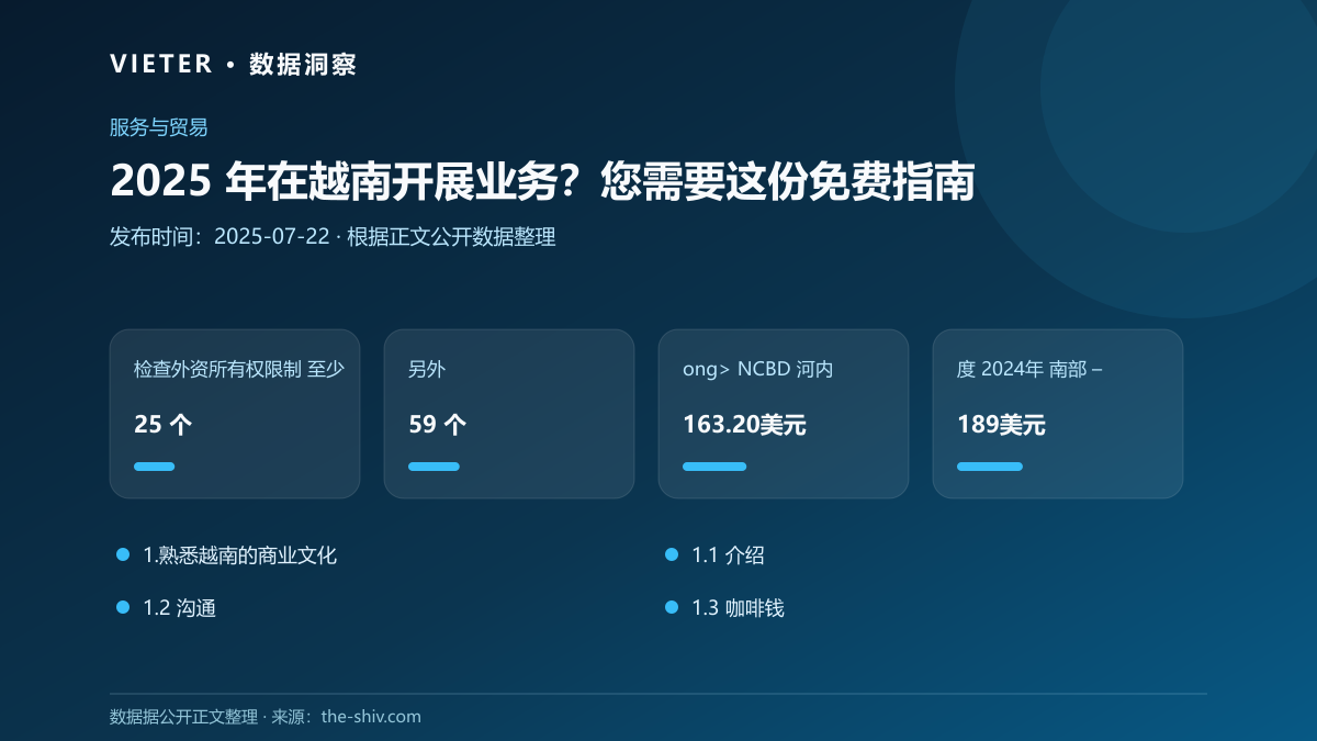 2025 年在越南开展业务?您需要这份免费指南
