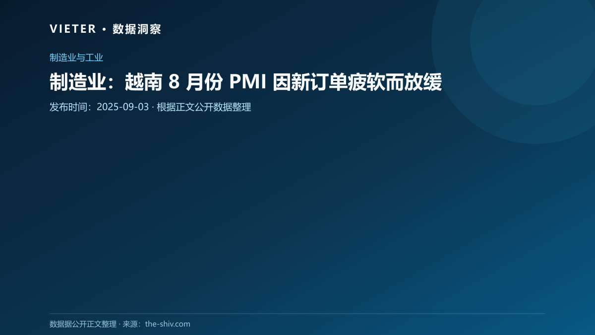 制造业:越南 8 月份 PMI 因新订单疲软而放缓