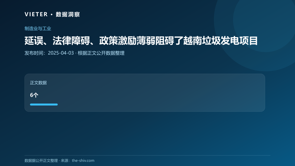 延误、法律障碍、政策激励薄弱阻碍了越南垃圾发电项目