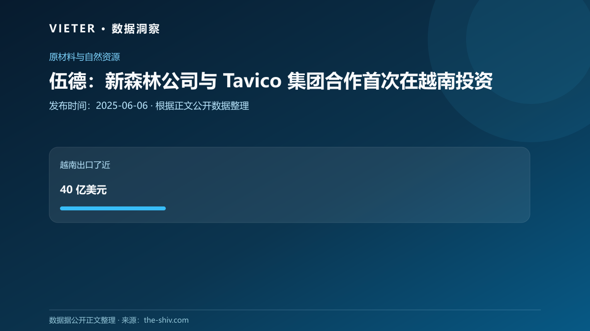 伍德:新森林公司与 Tavico 集团合作首次在越南投资