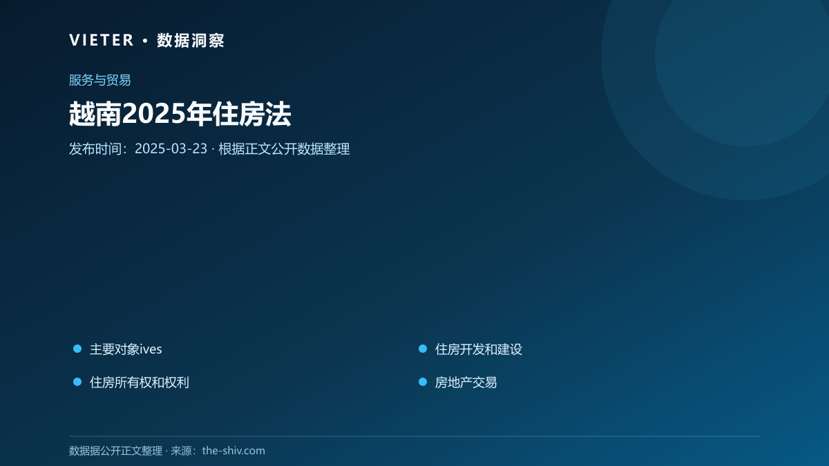 越南2025年住房法数据图表
