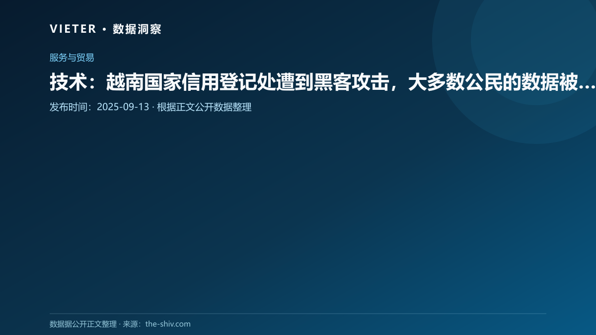 技术:越南国家信用登记处遭到黑客攻击,大多数公民的数据被泄露