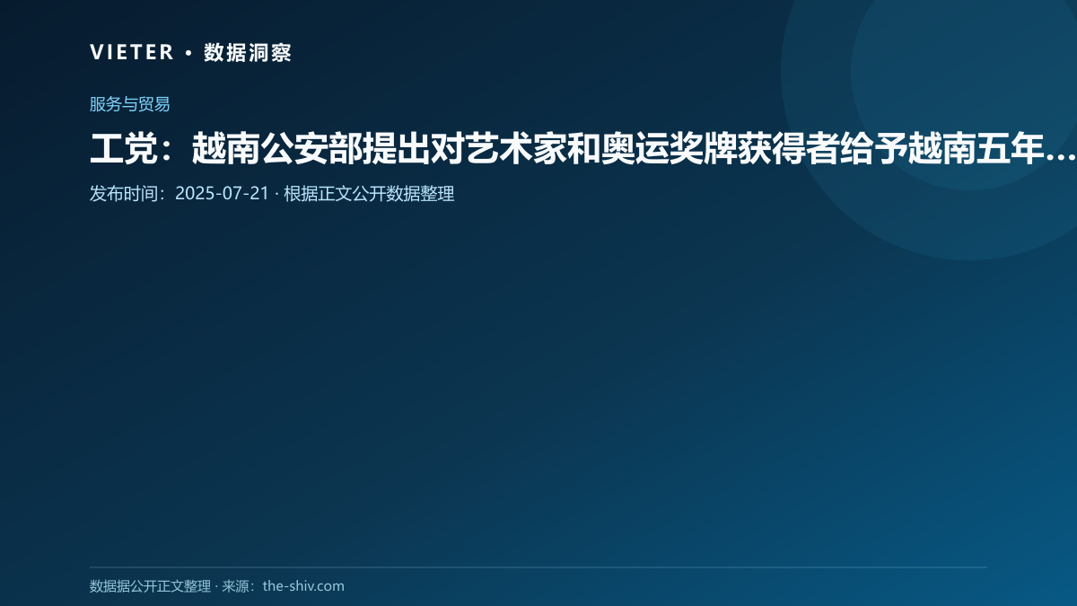 工党:越南公安部提出对艺术家和奥运奖牌获得者给予越南五年签证豁免