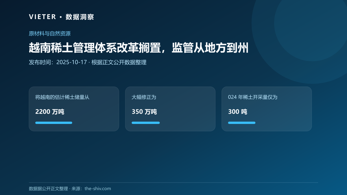 越南稀土管理体系改革搁置,监管从地方到州