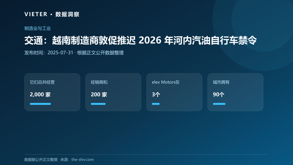 交通:越南制造商敦促推迟 2026 年河内汽油自行车禁令