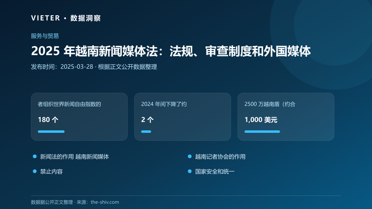 2025 年越南新闻媒体法:法规、审查制度和外国媒体