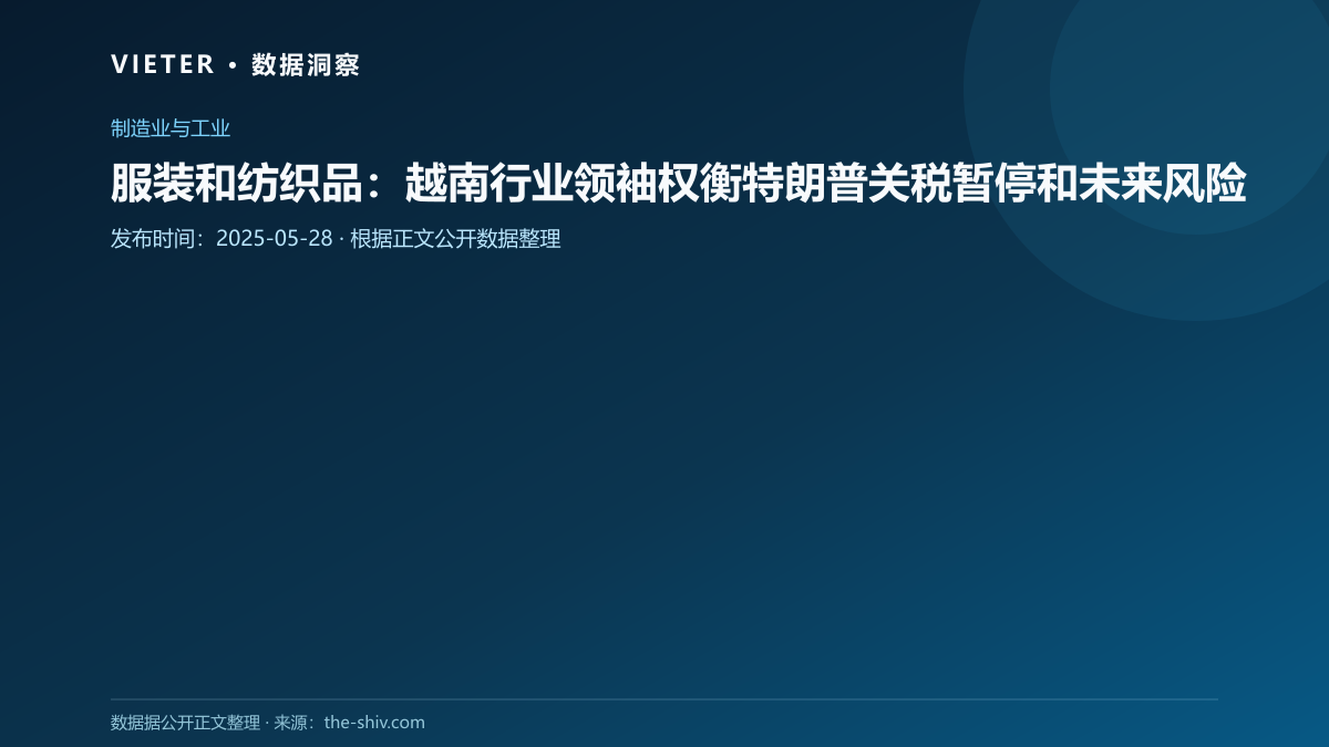 服装和纺织品:越南行业领袖权衡特朗普关税暂停和未来风险