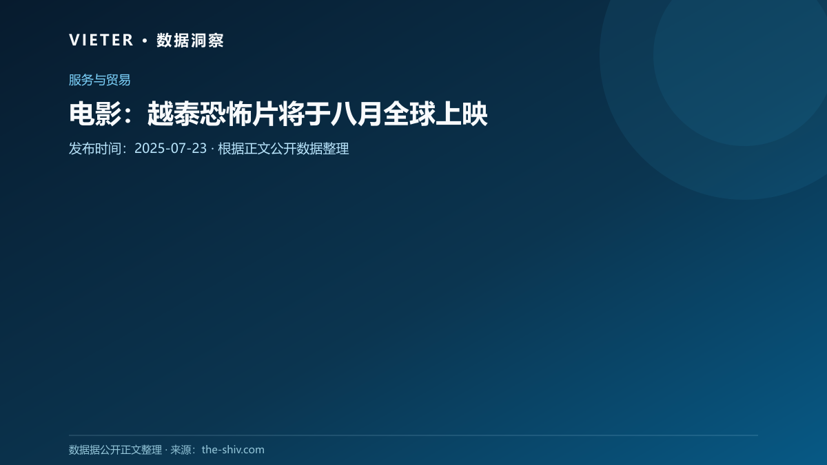 电影:越泰恐怖片将于八月全球上映
