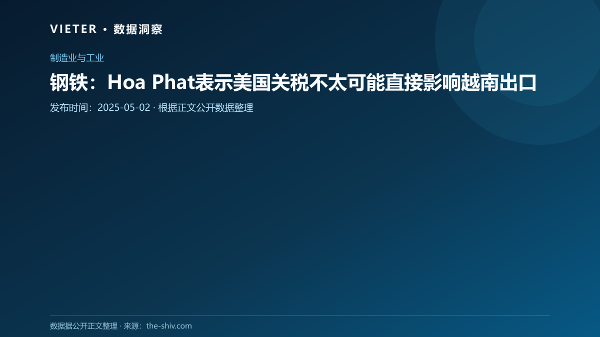 钢铁:Hoa Phat表示美国关税不太可能直接影响越南出口