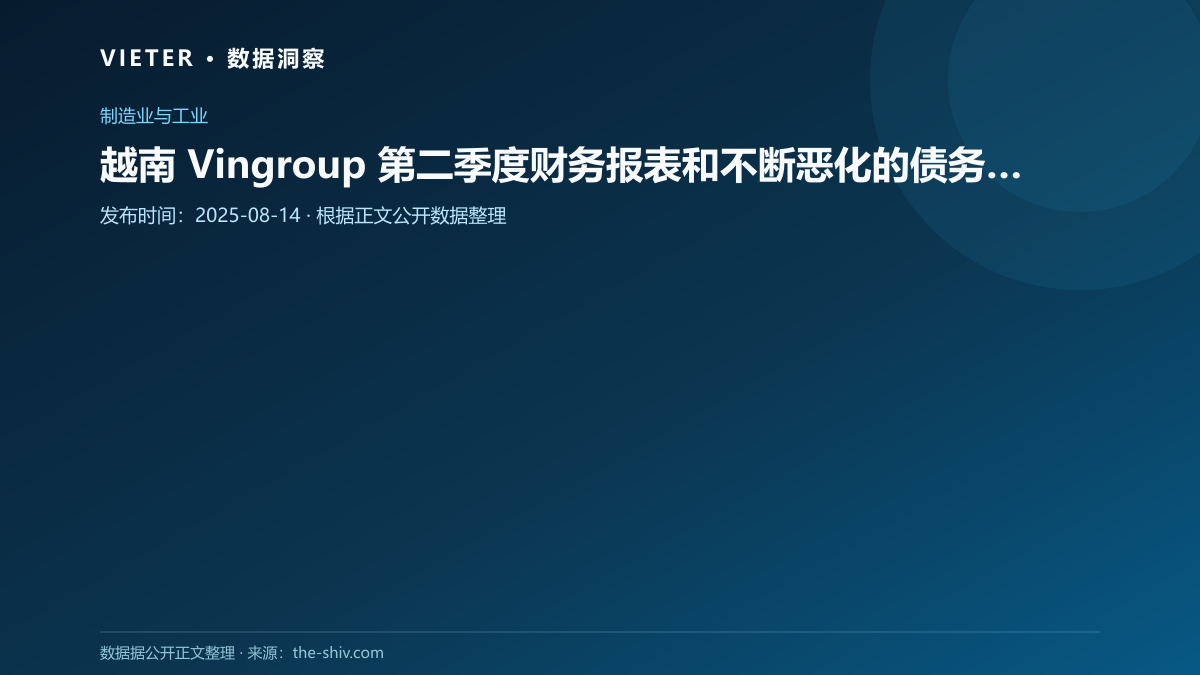 越南 Vingroup 第二季度财务报表和不断恶化的债务状况:揭秘