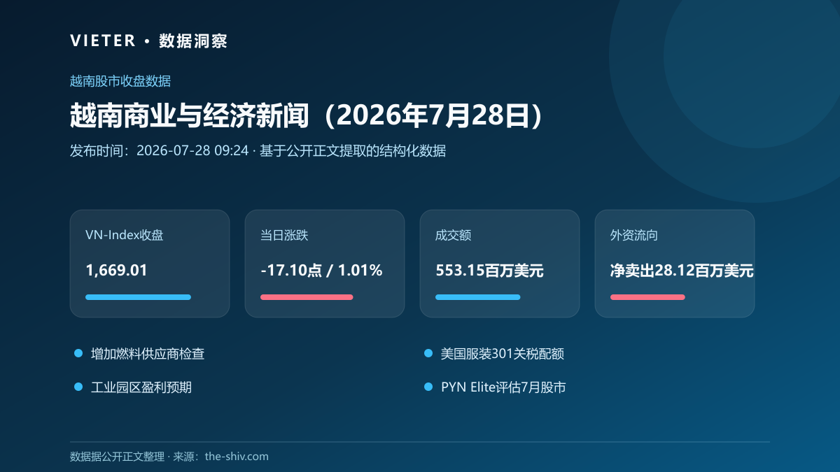 越南商业与经济新闻(2026年7月28日)
