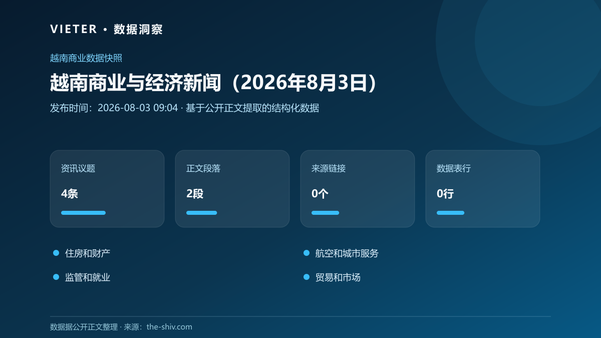 越南商业与经济新闻(2026年8月3日)