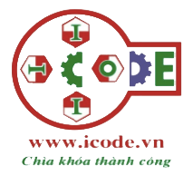 CÔNG TY CỔ PHẦN ĐẦU TƯ PHÁT TRIỂN CÔNG NGHIỆP QUỐC TẾ