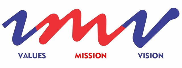 CÔNG TY TNHH MỘT THÀNH VIÊN THƯƠNG MẠI DỊCH VỤ KỸ THUẬT LẠNH VMV