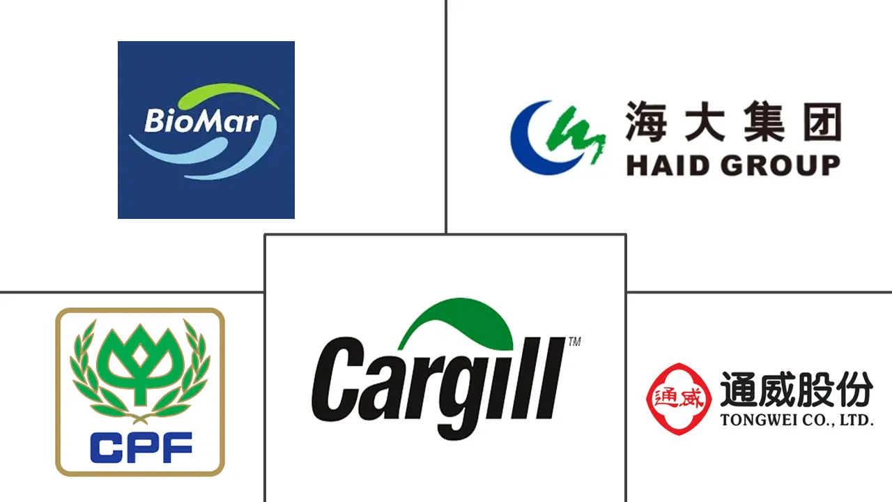 水产饲料市场主要参与者