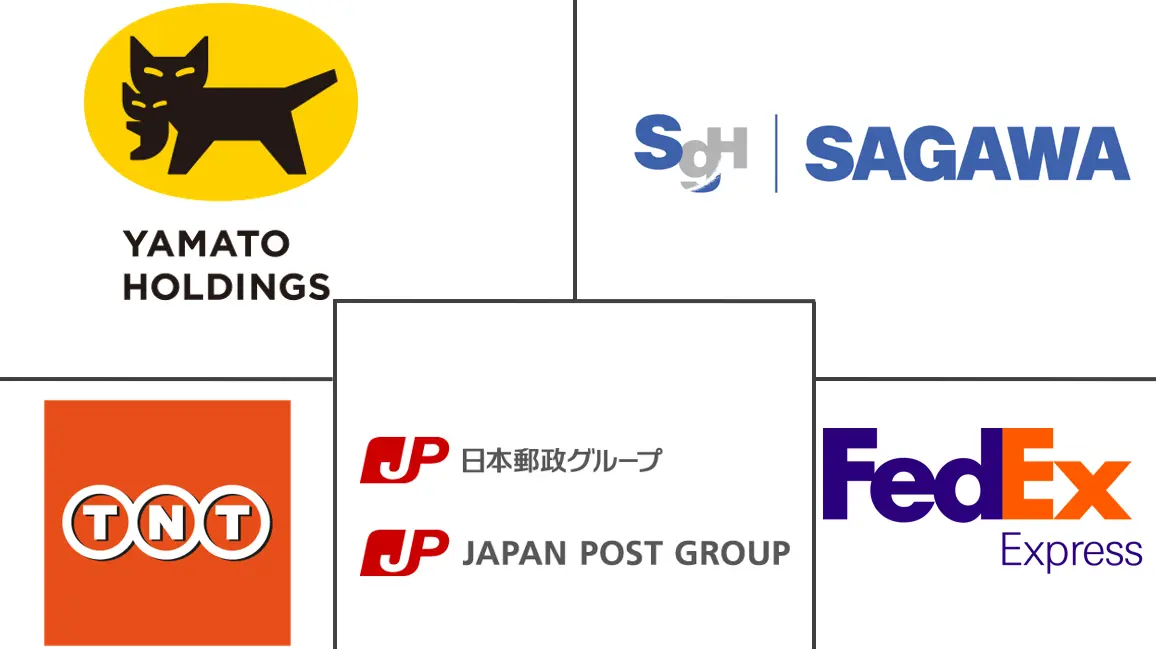日本国际CEP市场规模主要参与者