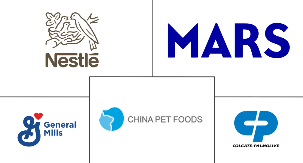 中国宠物零食市场规模及份额主要参与者