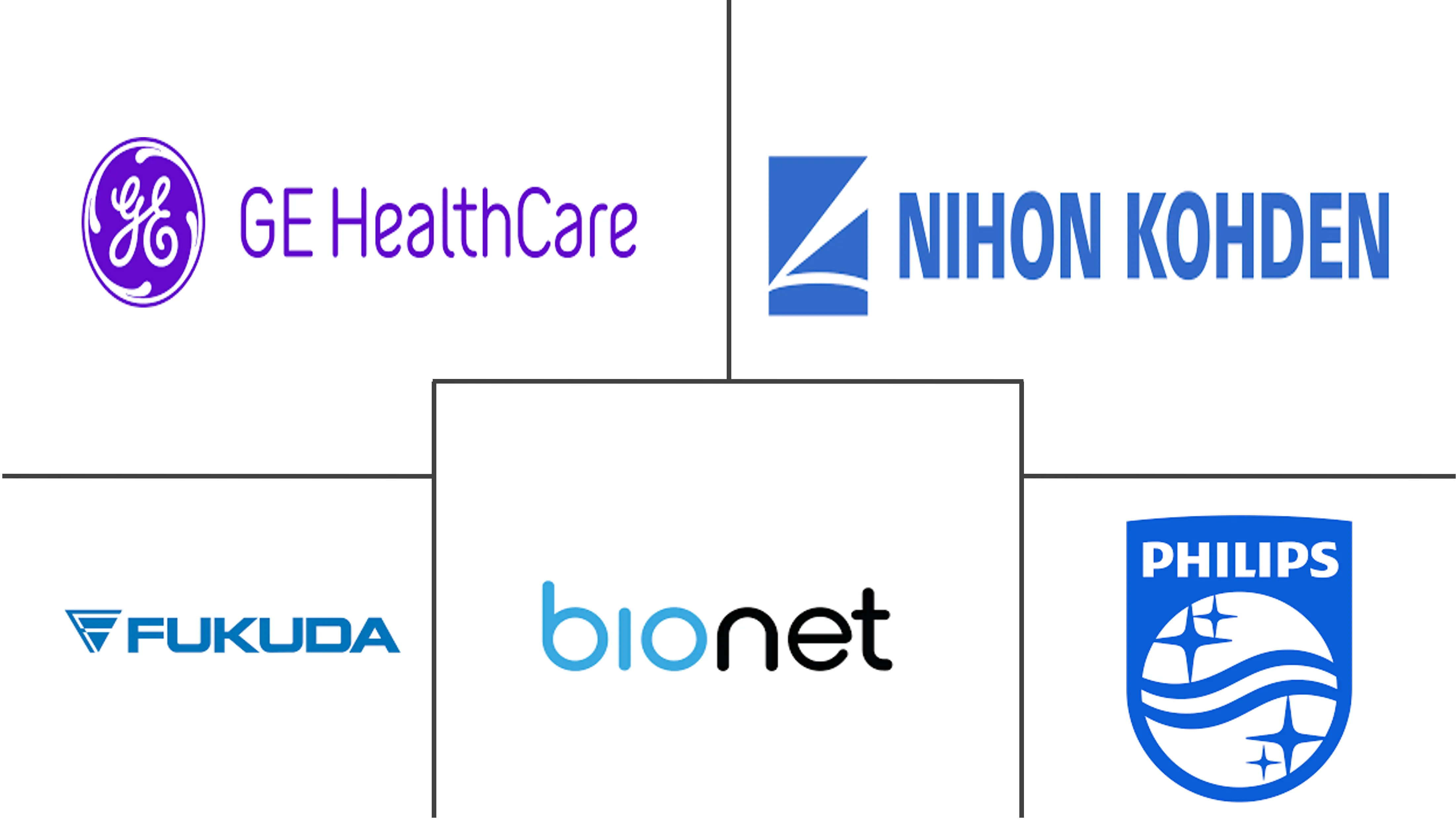 韩国心电图机(ECG)市场规模