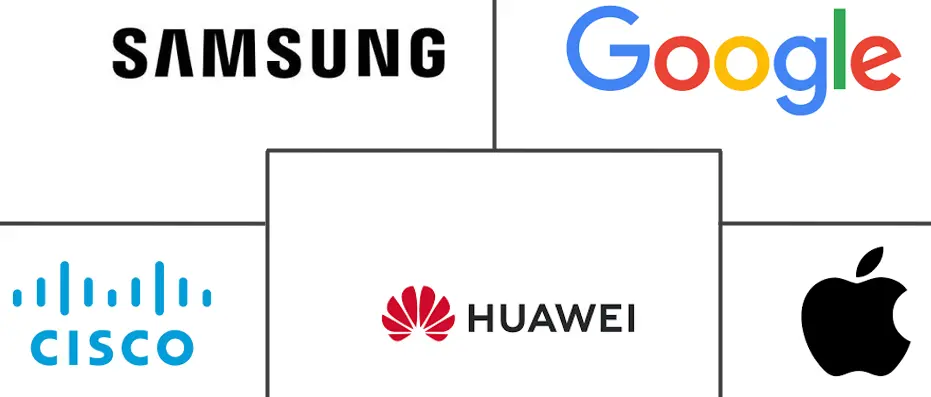 物联网设备市场规模及份额