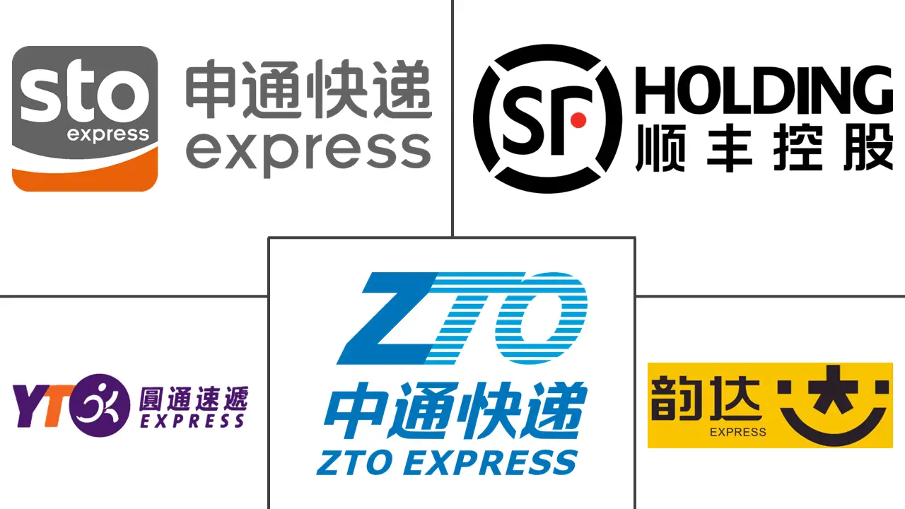 中国快递、快递和包裹(CEP)市场规模及份额分析主要参与者