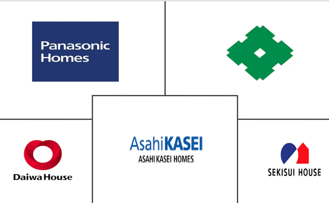 日本住宅建筑市场规模及份额
